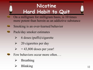 Nicotine
Hard Habit to Quit
On a milligram for milligram basis, is 10 times
more potent than heroin as an addictive substance
Smoking is an over-learned behavior
Pack/day smoker estimates
 6 doses (puffs)/cigarette
 20 cigarettes per day
 = 43,800 doses per year!
Few behaviors occur more often. . .
 Breathing
 Blinking 12
 