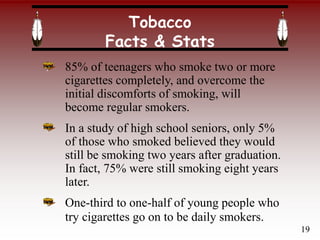 Tobacco
Facts & Stats
85% of teenagers who smoke two or more
cigarettes completely, and overcome the
initial discomforts of smoking, will
become regular smokers.
In a study of high school seniors, only 5%
of those who smoked believed they would
still be smoking two years after graduation.
In fact, 75% were still smoking eight years
later.
One-third to one-half of young people who
try cigarettes go on to be daily smokers.
19
 