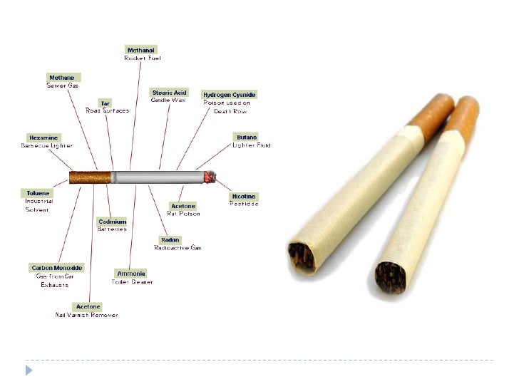 Tobacco And Alcohol Presentation