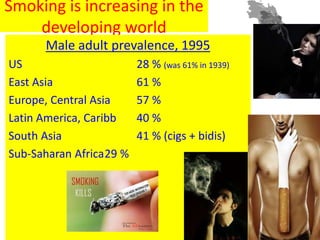 Smoking is increasing in the
developing world
Male adult prevalence, 1995
US 28 % (was 61% in 1939)
East Asia 61 %
Europe, Central Asia 57 %
Latin America, Caribb 40 %
South Asia 41 % (cigs + bidis)
Sub-Saharan Africa29 %
 