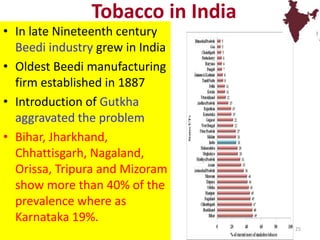Tobacco in India
• In late Nineteenth century
Beedi industry grew in India
• Oldest Beedi manufacturing
firm established in 1887
• Introduction of Gutkha
aggravated the problem
• Bihar, Jharkhand,
Chhattisgarh, Nagaland,
Orissa, Tripura and Mizoram
show more than 40% of the
prevalence where as
Karnataka 19%.
25
 
