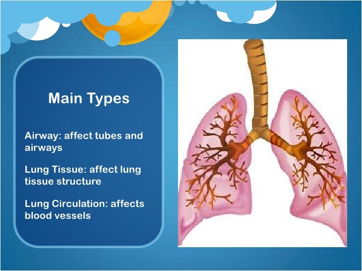 Tobacco and lung disease