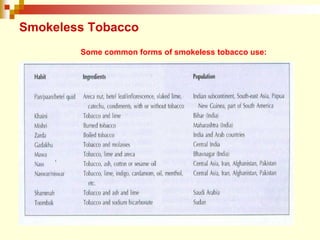 pan african tobacco PanAfrican Tobacco Group | PanAfrican Tobacco Group - A Truly African  Company