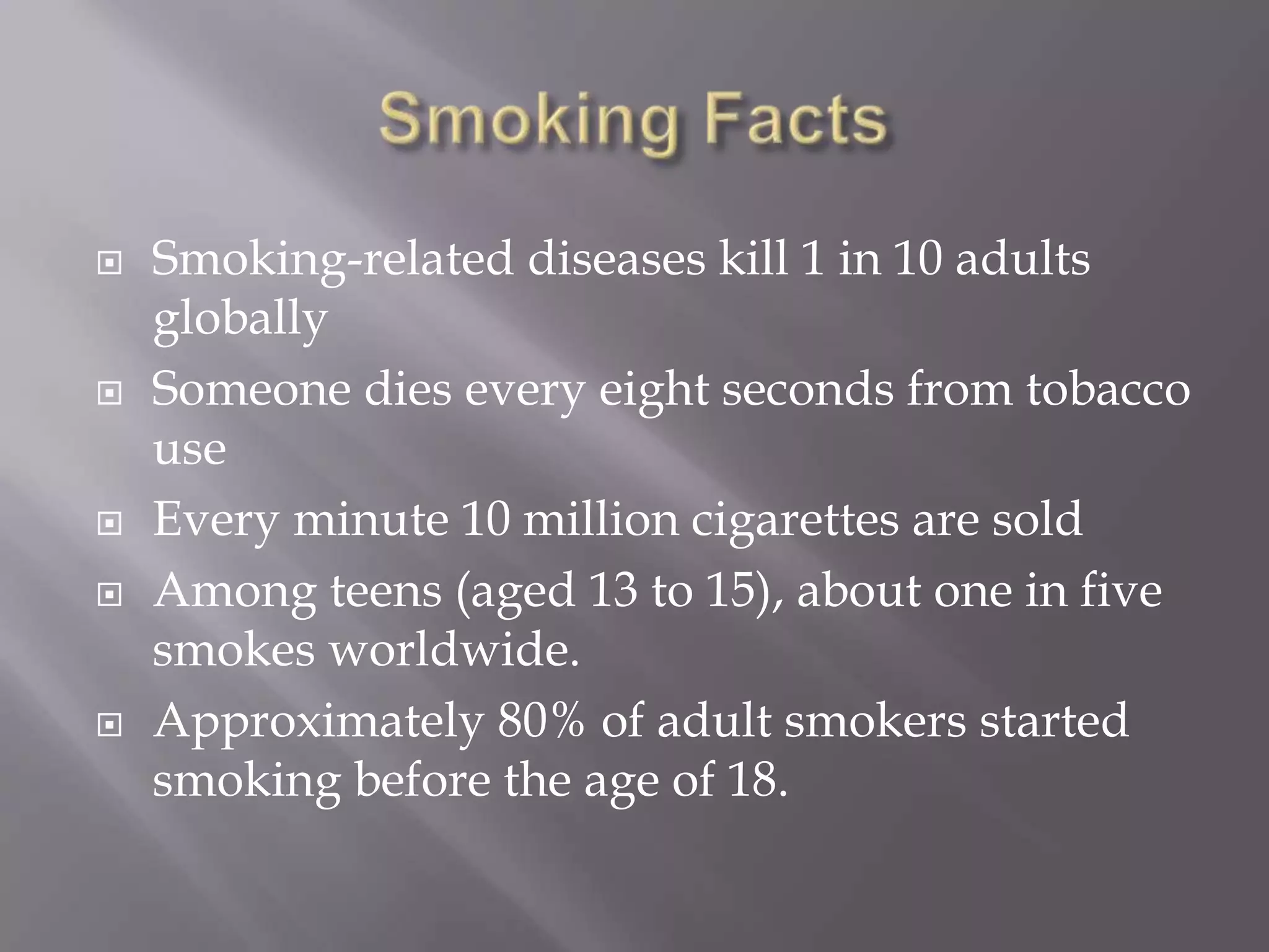 10 facts about cigarettes Alarming Tobacco Use, Costs, and Prevention fun facts about smoking cigarettes