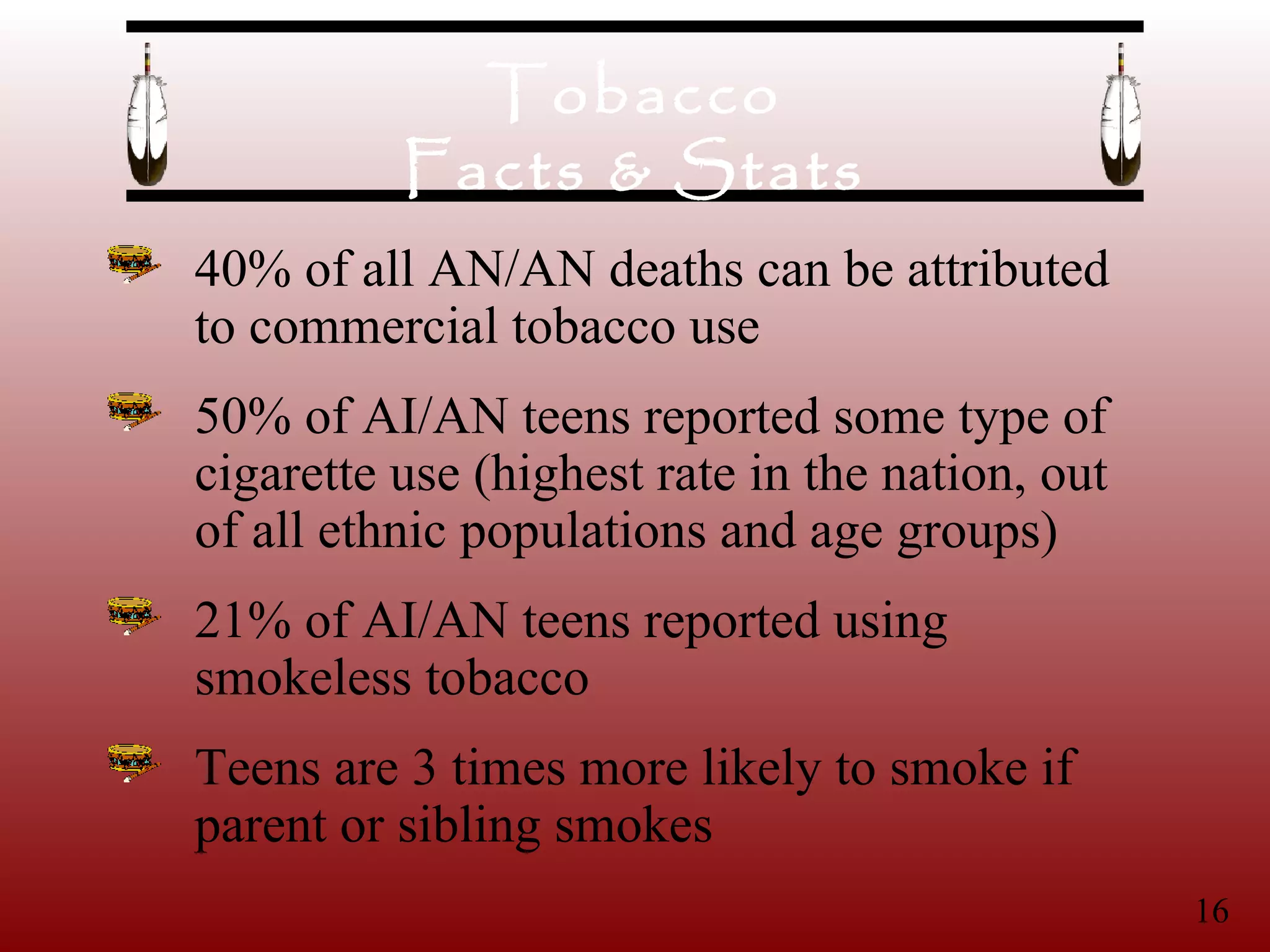tobacco effects on skin cigarette effects on face How Smoking Can Damage Your Skin?  Re'equil