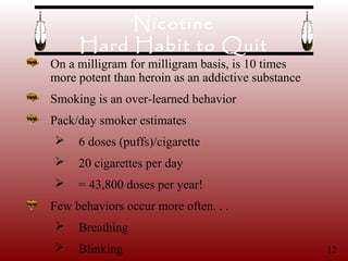 tobacco addiction ppt Tobacco addiction