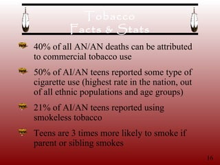 tobacco addiction ppt Tobacco addiction