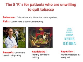 Relevance : Tailor advice and discussion to each patient
Risks : Outline risks of continued smoking
Rewards : Outline the
benefits of quitting
Roadblocks :
Identify barriers to
quitting
Repetition :
Repeat messages at
every visit
 