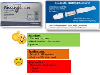 Advantages:
• User controls dose
• Hand-to-mouth substitute for
cigarettes
Disadvantages:
• Frequent puffing needed
• Device visible when used
Adverse effects:
• Mouth and throat irritation
• Cough
• Rhinitis
 