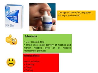 Dosage:1–2 doses/hr(1 mg total;
0.5 mg in each nostril)
Advantages:
• User controls dose
• Offers most rapid delivery of nicotine and
highest nicotine levels of all nicotine
replacement products.
Adverse effects:
•Nasal irritation
• Sneezing
• Cough
• Tearing
 