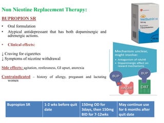 Bupropion SR 1-2 wks before quit
date
150mg OD for
3days, then 150mg
BID for 7-12wks
May continue use
for 6 months after
quit date
Non Nicotine Replacement Therapy:
BUPROPION SR
• Oral formulation
• Atypical antidepressant that has both dopaminergic and
adrenergic actions.
• Clinical effects:
↓ Craving for cigarettes
↓ Symptoms of nicotine withdrawal
Side effects: agitation, restlessness, GI upset, anorexia
Contraindicated – history of allergy, preganant and lactating
women
 
