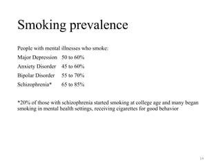 Smoking prevalence
People with mental illnesses who smoke:
Major Depression 50 to 60%
Anxiety Disorder 45 to 60%
Bipolar Disorder 55 to 70%
Schizophrenia* 65 to 85%
*20% of those with schizophrenia started smoking at college age and many began
smoking in mental health settings, receiving cigarettes for good behavior
14
 