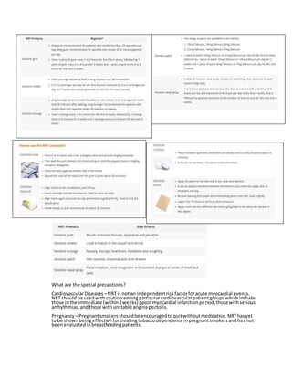 What are the special precautions?
CardiovascularDiseases –NRT isnot an independentriskfactorforacute myocardial events.
NRT shouldbe usedwithcautionamongparticularcardiovascularpatientgroupswhichinclude
those inthe immediate (within2weeks) ppostmyocardial infarctionperiod,thosewithserious
arrhythmias,andthose withunstable anginapectoris.
Pregnancy – Pregnantsmokersshouldbe encouragedtoquitwithoutmedication.NRThasyet
to be shownbeingeffective fortreatingtobaccodependence inpregnantsmokersandhasnot
beenevaluatedinbreastfeedingpatients.
 