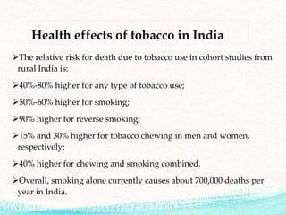 Tobacco cessation legislations in india