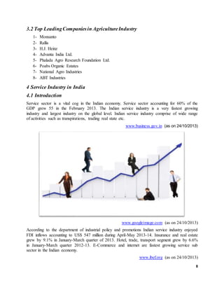 8
3.2 Top LeadingCompaniesin AgricultureIndustry
1- Monsanto
2- Rallis
3- H.J. Heinz
4- Advanta India Ltd.
5- Phalada Agro Research Foundation Ltd.
6- Poabs Organic Estates
7- National Agro Industries
8- ABT Industries
4 Service Industry in India
4.1 Introduction
Service sector is a vital cog in the Indian economy. Service sector accounting for 60% of the
GDP grew 55 in the February 2013. The Indian service industry is a very fastest growing
industry and largest industry on the global level. Indian service industry comprise of wide range
of activities such as transpirations, trading real state etc.
www.business.gov.in (as on 24/10/2013)
www.googleimage.com (as on 24/10/2013)
According to the department of industrial policy and promotions Indian service industry enjoyed
FDI inflows accounting to US$ 547 million during April-May 2013-14. Insurance and real estate
grew by 9.1% in January-March quarter of 2013. Hotel, trade, transport segment grew by 6.6%
in January-March quarter 2012-13. E-Commerce and internet are fastest growing service sub
sector in the Indian economy.
www.ibef.org (as on 24/10/2013)
 