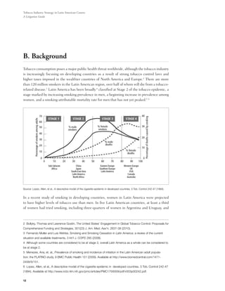 Tobacco Industry Strategy in Latin American Courts:
A Litigation Guide




B. Background
Tobacco consumption poses a major public health threat worldwide, although the tobacco industry
is increasingly focusing on developing countries as a result of strong tobacco control laws and
higher taxes imposed in the wealthier countries of North America and Europe.2 There are more
than 120 million smokers in the Latin American region, over half of whom will die from a tobacco-
related disease.3 Latin America has been broadly 4 classified at Stage 2 of the tobacco epidemic, a
stage marked by increasing smoking prevalence in men, a beginning increase in prevalence among
women, and a smoking-attributable mortality rate for men that has not yet peaked.5 6




Source: Lopez, Allen, et al., A descriptive model of the cigarette epidemic in developed countries. 3 Tob. Control 242-47 (1994).


In a recent study of smoking in developing countries, women in Latin America were projected
to have higher levels of tobacco use than men. In five Latin American countries, at least a third
of women had tried smoking, including three-quarters of women in Argentina and Uruguay, and



2 Bollyky, Thomas and Lawrence Gostin, The United States’ Engagement in Global Tobacco Control: Proposals for
Comprehensive Funding and Strategies, 301(23) J. Am. Med. Ass'n. 2637-38 (2010).
3 Fernando Muller and Luis Wehbe, Smoking and Smoking Cessation in Latin America: a review of the current
situation and available treatments, 3 Int’l J. COPD 285 (2008).
4 Although some countries are considered to be at stage 3, overall Latin America as a whole can be considered to
be at stage 2.
5 Menezes, Ana, et. al., Prevalence of smoking and incidence of initiation in the Latin American adult popula-
tion: the PLATINO study, 9 BMC Public Health 151 (2009). Available at http://www.biomedcentral.com/1471-
2458/9/151.
6 Lopez, Allen, et al., A descriptive model of the cigarette epidemic in developed countries. 3 Tob. Control 242-47
(1994). Available at http://www.ncbi.nlm.nih.gov/pmc/articles/PMC1759359/pdf/v003p00242.pdf.


12
 