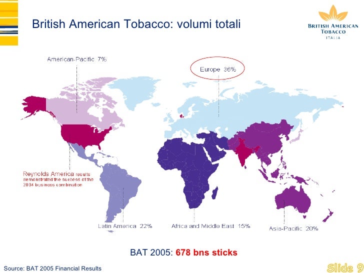 Tobacco Marketing Il Caso British American Tobacco 2007