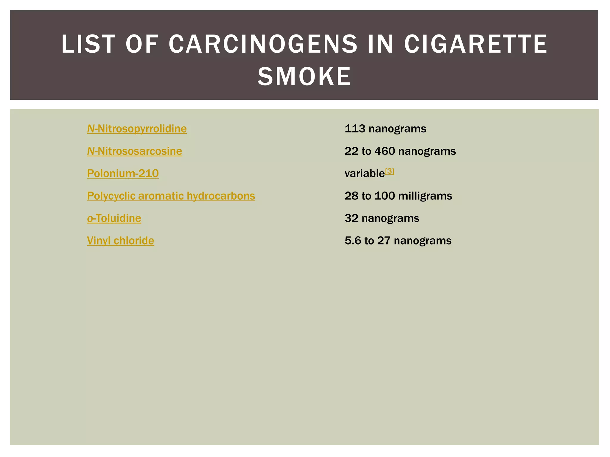 how many carcinogens are in cigarette smoke Carcinogenic components of tobacco and tobacco smoke: A 2022 update Tobacco carcinogens, their biomarkers and