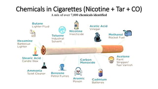 disposable e cigarettes for sale Truth Initiative | Only 41 tobacco and menthol flavored e-cigarette  products are authorized for sale in the U.S., but there are thousands of  products