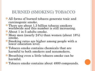 harmful effects of tobacco in points Harmful Health Effects of Tobacco consumption