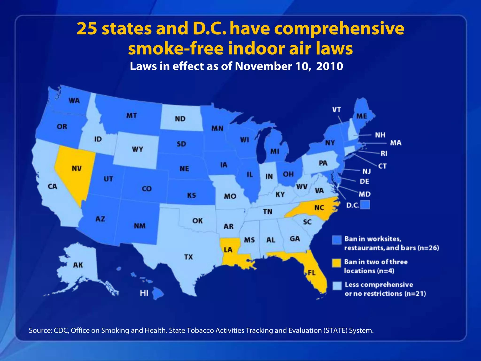 25 states and D.C. have comprehensive
                    smoke-free indoor air laws
                               Laws in effect as of November 10, 2010




Source: CDC, Office on Smoking and Health. State Tobacco Activities Tracking and Evaluation (STATE) System.
 