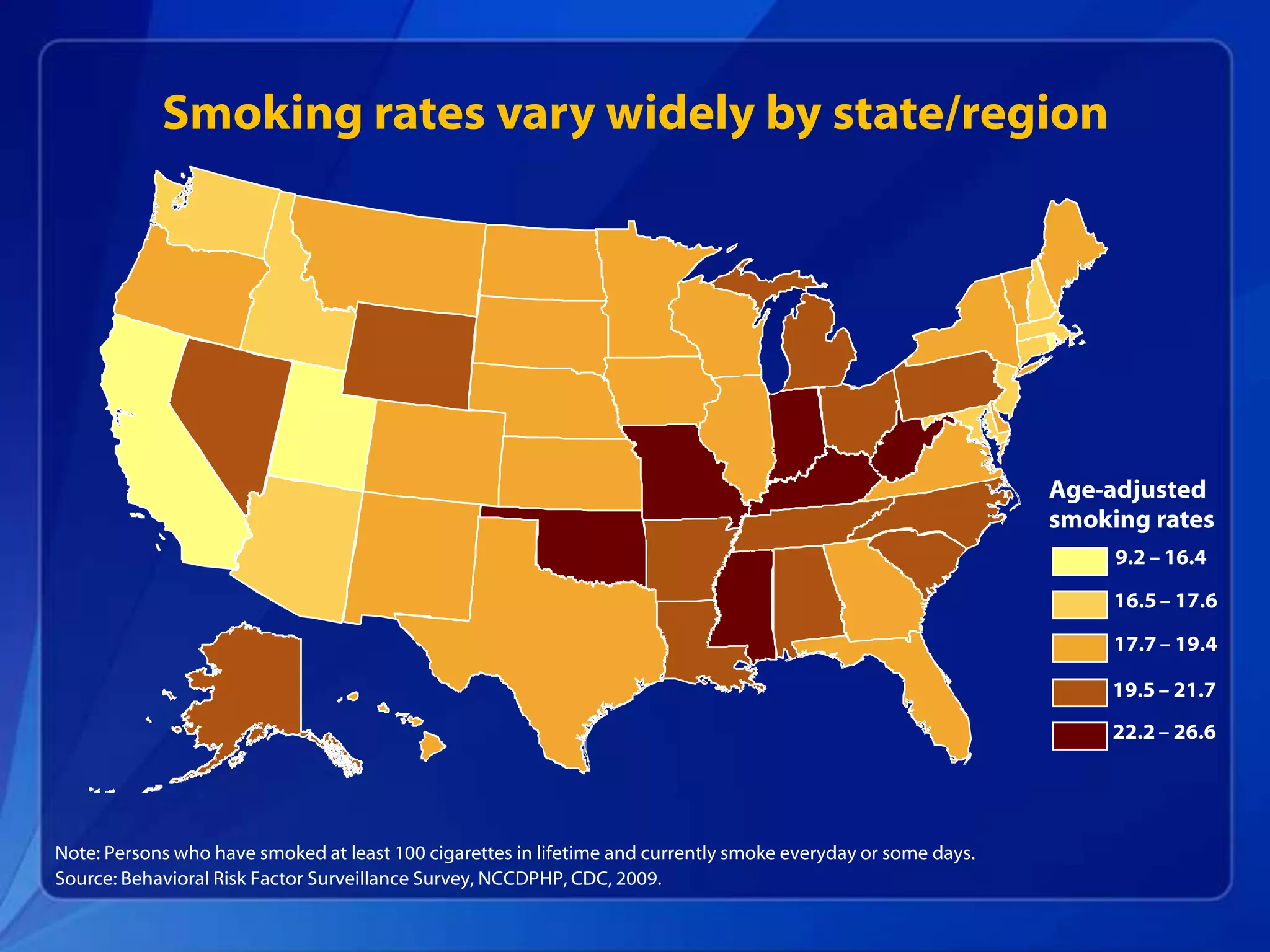 Smoking rates vary widely by state/region




Note: Persons who have smoked at least 100 cigarettes in lifetime and currently smoke everyday or some days.
Source: Behavioral Risk Factor Surveillance Survey, NCCDPHP, CDC, 2009.
 