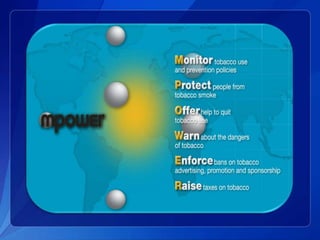 Tobacco Winnable Battle presentation | PPTX