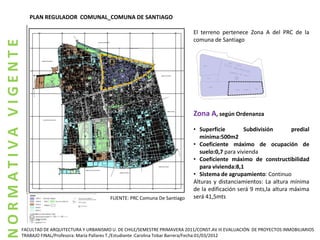 PLAN REGULADOR COMUNAL_COMUNA DE SANTIAGO

                                                                                        El terreno pertenece Zona A del PRC de la
                                                                                        comuna de Santiago
NORMATIVA VIGENTE




                                                                                        Zona A, según Ordenanza
                                                                                        • Superficie        Subdivisión        predial
                                                                                          mínima:500m2
                                                                                        • Coeficiente máximo de ocupación de
                                                                                          suelo:0,7 para vivienda
                                                                                        • Coeficiente máximo de constructibilidad
                                                                                          para vivienda:8,1
                                                                                        • Sistema de agrupamiento: Continuo
                                                                                        Alturas y distanciamientos: La altura mínima
                                                                                        de la edificación será 9 mts,la altura máxima
                                                     FUENTE: PRC Comuna De Santiago     será 41,5mts




                FACULTAD DE ARQUITECTURA Y URBANISMO U. DE CHILE/SEMESTRE PRIMAVERA 2011/CONST.AV III EVALUACIÓN DE PROYECTOS INMOBILIARIOS
                TRABAJO FINAL/Profesora: María Pallares T./Estudiante :Carolina Tobar Barrera/Fecha:01/03/2012
 