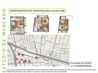 ESTUDIO DE MERCADO
                     DEPARTAMENTOS MÁS VENDIDOS/edificio bandera 880




                                                                                                         Promedio 36 UF/M2
                                                                                                         1 Y 2 DORMITORIOS
                 FACULTAD DE ARQUITECTURA Y URBANISMO U. DE CHILE/SEMESTRE PRIMAVERA 2011/CONST.AV III EVALUACIÓN DE PROYECTOS INMOBILIARIOS
                 TRABAJO FINAL/Profesora: María Pallares T./Estudiante :Carolina Tobar Barrera/Fecha:01/03/2012
 