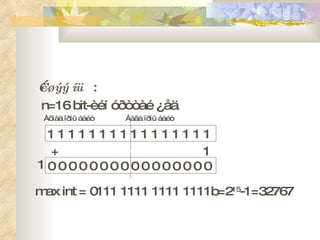 Æèøýý íü : n=16 bit -èéí óðòòàé ¿åä  Àõìàä îðíû áàéò  Áàãà îðíû áàéò  1 1 1 1 1 1 1 1 1 1 1 1 1 1 1 1  0 0 0 0 0 0 0 0 0 0 0 0 0 0 0 0  + 1 1 max int = 0111 1111 1111 1111b=2 15 -1=32767 