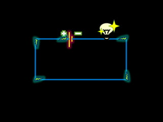  Produces electrochemical redox energy