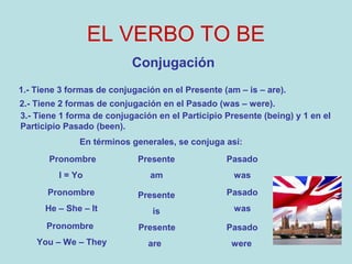 EL VERBO TO BE
Conjugación
1.- Tiene 3 formas de conjugación en el Presente (am – is – are).
3.- Tiene 1 forma de conjugación en el Participio Presente (being) y 1 en el
Participio Pasado (been).
En términos generales, se conjuga así:
Pronombre
I = Yo
2.- Tiene 2 formas de conjugación en el Pasado (was – were).
Presente
am
Pasado
was
Pronombre
He – She – It
Presente
is
Pasado
was
Pronombre
You – We – They
Presente
are
Pasado
were
 