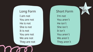 verb to be and not be grammatically correct | PPTX