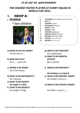 PROJECT 04 BY TEACHER MELINA CALIZAYA TORRES “NADA ES SUFICIENTE PARA ENSEÑAR Y EDUCACAR A UN SER HUMANO”
TO BE AND WH -QUESTIONWORDS
THE HIGHEST RATED PLAYER AT EVERY SQUAD IN
WORLD CUP 2018.-
1. GROUP A:
 RUSSIA
Igor Akinfeev
a) WHAT IS HIS FULL NAME?
His full name is…
b) HOW OLD IS HE?
He is……..years old.
c) WHERE IS HE FROM?
He is from Russia
d) WHAT IS HIS NATIONALITY?
He is Russian.
e) WHAT IS HIS HEIGHT?
His height is 1.85m.
f) WHAT IS HIS WEIGHT?
His weight is 78 kg.
g) WHAT IS HIS POSITION?
He is goalkeeper.
h) WHAT IS HIS MARITAL
STATUS?
He is married.
i) WHEN IS HIS BIRTHDAY?
His birthday is on April 8.
j) WHAT IS HIS MOTHER´ NAME?
His mother’s name is…..
k) WHAT IS HIS FATHER´S NAME?
His father´s name is……
1. FULLNAME: Igor Vladimirovich Akinfeev
2. AGE: 32
3. COUNTRY: Russia
4. NATIONALITY: Russian
5. HEIGHT: 1.85m.
6. WEIGHT: 78 kg.
7. POSITION: goalkeeper
8. MARITAL STATUS: married
9. BIRTHDAY: 8th April, 1986
10. FATHER: Vladimir Akinfeev
11. MOTHER: Irina Akinfeev
 