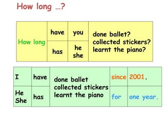 How long …?
How long
have done ballet?
collected stickers?
learnt the piano?has
you
he
she
done ballet
collected stickers
learnt the piano
since
for
2001.
one year.
I
He
She
have
has
 