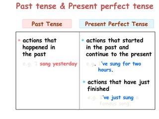  actions that
happened in
the past
 actions that started
in the past and
continue to the present
 actions that have just
finished
e.g. I sang yesterday. e.g. I’ve sung for two
hours.
e.g. I’ve just sung a
famous song.
Past tense & Present perfect tense
Past Tense Present Perfect Tense
 