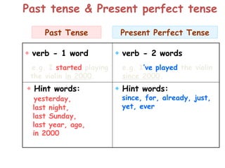  verb - 1 word
e.g. I started playing
the violin in 2000.
 verb - 2 words
e.g. I’ve played the violin
since 2000.
Past Tense Present Perfect Tense
 Hint words:
yesterday,
last night,
last Sunday,
last year, ago,
in 2000
 Hint words:
since, for, already, just,
yet, ever
Past tense & Present perfect tense
 