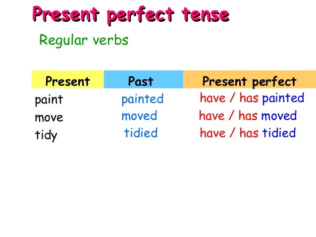 Present Perfect Past Simple