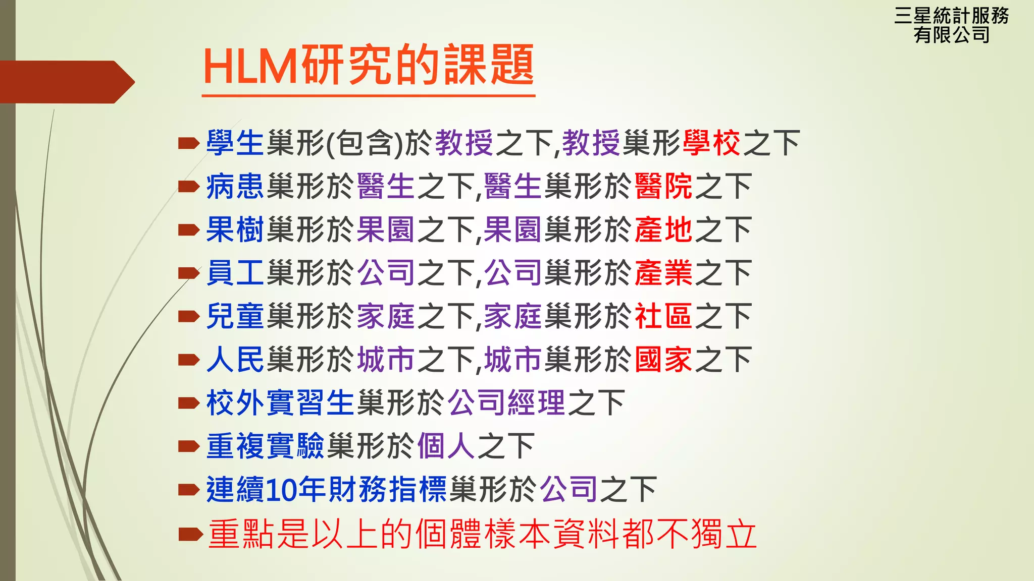HLM研究的課題
學生巢形(包含)於教授之下,教授巢形學校之下
病患巢形於醫生之下,醫生巢形於醫院之下
果樹巢形於果園之下,果園巢形於產地之下
員工巢形於公司之下,公司巢形於產業之下
兒童巢形於家庭之下,家庭巢形於社區之下
人民巢形於城市之下,城市巢形於國家之下
校外實習生巢形於公司經理之下
重複實驗巢形於個人之下
連續10年財務指標巢形於公司之下
重點是以上的個體樣本資料都不獨立
三星統計服務
有限公司
 