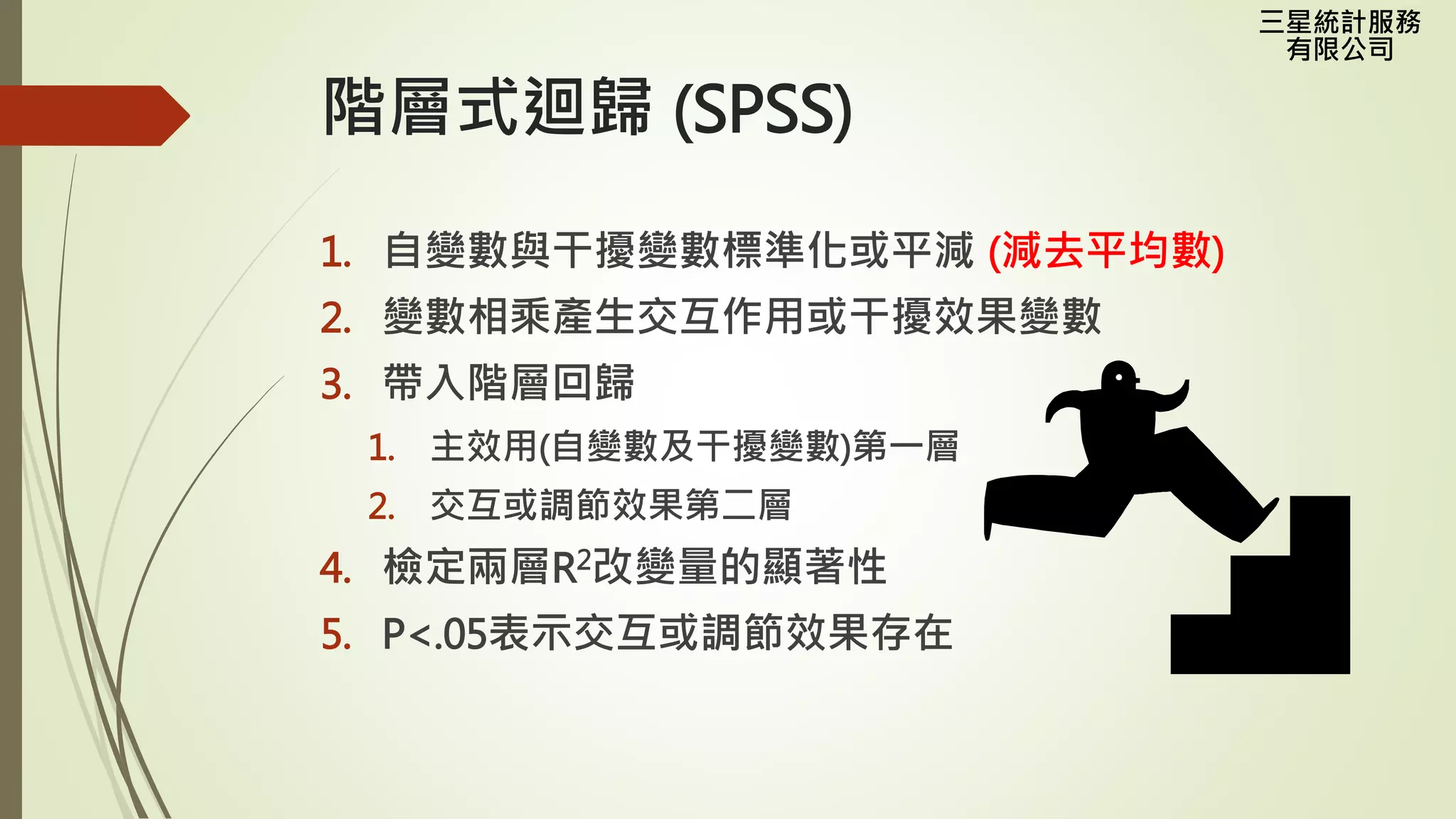三星統計服務
有限公司
階層式迴歸 (SPSS)
1. 自變數與干擾變數標準化或平減 (減去平均數)
2. 變數相乘產生交互作用或干擾效果變數
3. 帶入階層回歸
1. 主效用(自變數及干擾變數)第一層
2. 交互或調節效果第二層
4. 檢定兩層R2改變量的顯著性
5. P<.05表示交互或調節效果存在
 