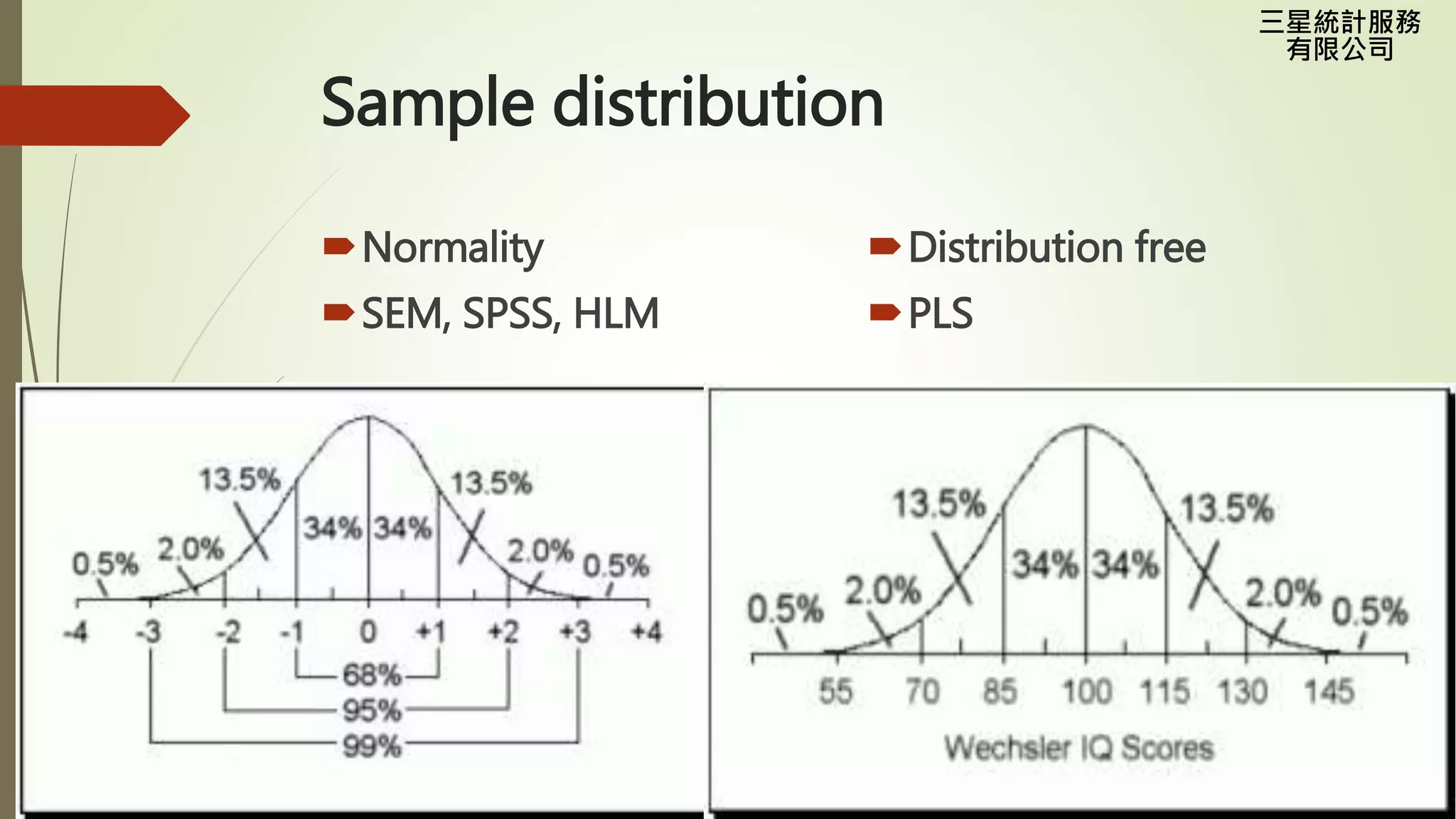 三星統計服務
有限公司
Sample distribution
Normality
SEM, SPSS, HLM
Distribution free
PLS
 