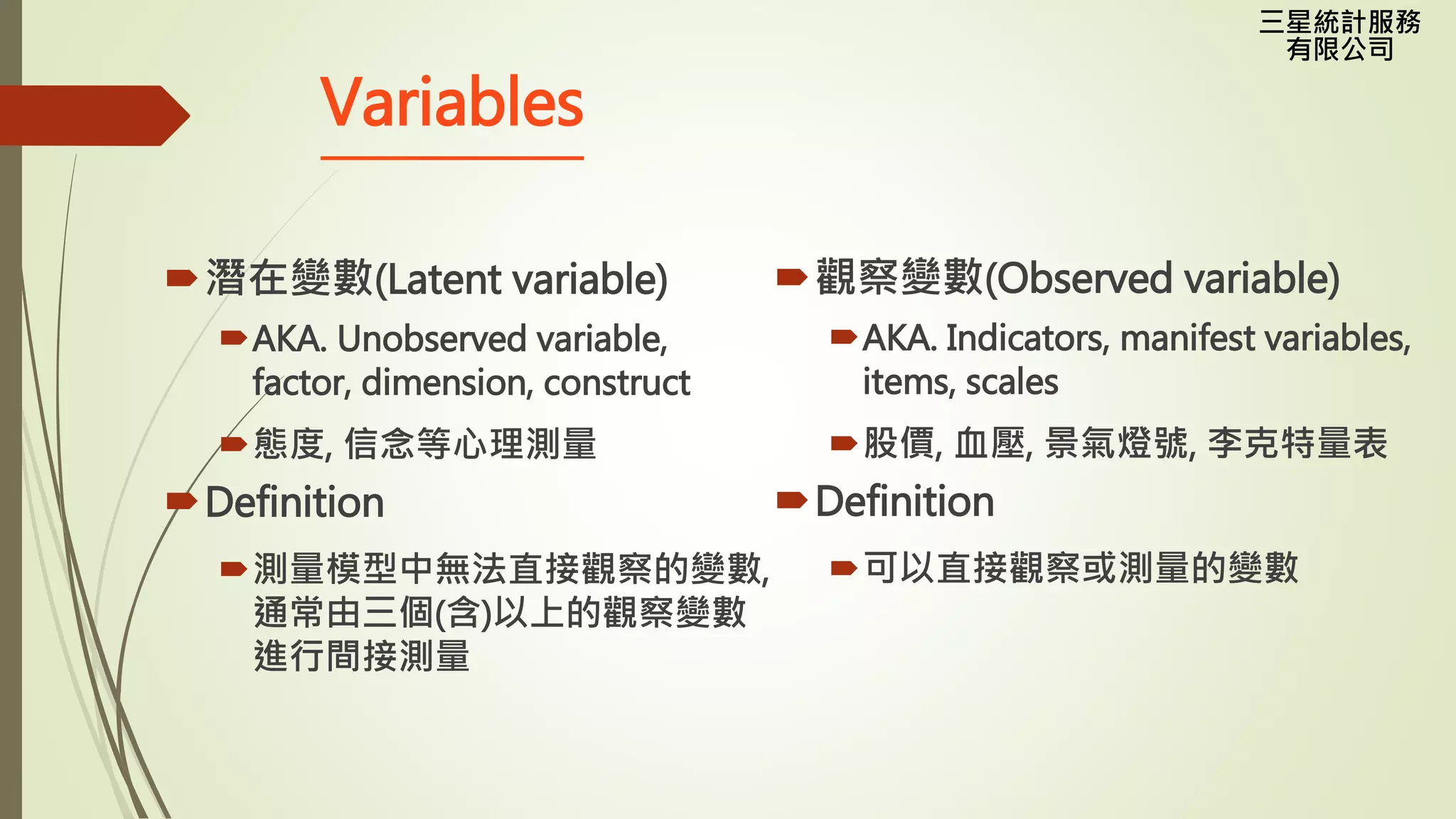 三星統計服務
有限公司
Variables
潛在變數(Latent variable)
AKA. Unobserved variable,
factor, dimension, construct
態度, 信念等心理測量
Definition
測量模型中無法直接觀察的變數,
通常由三個(含)以上的觀察變數
進行間接測量
觀察變數(Observed variable)
AKA. Indicators, manifest variables,
items, scales
股價, 血壓, 景氣燈號, 李克特量表
Definition
可以直接觀察或測量的變數
 
