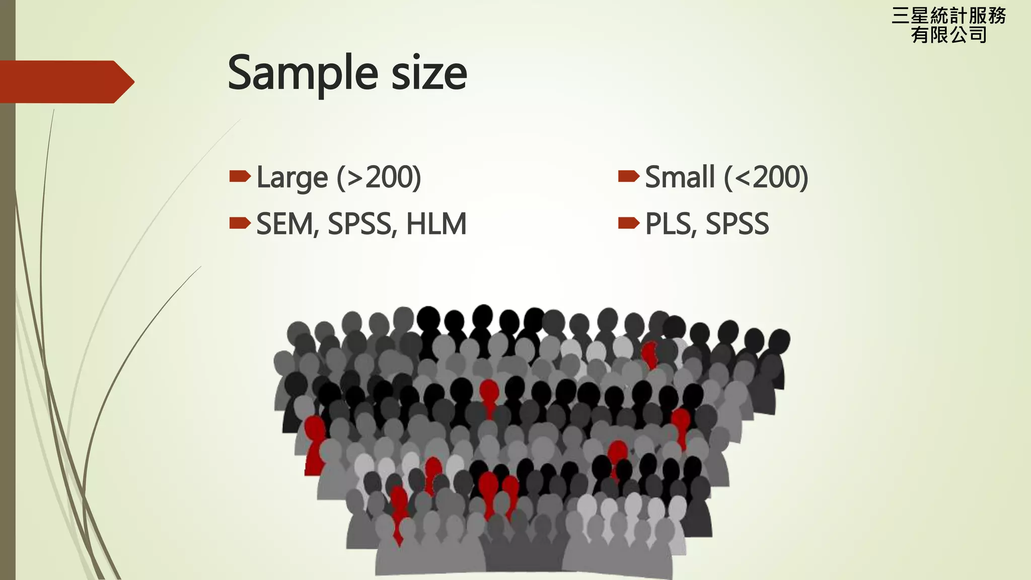 三星統計服務
有限公司
Sample size
Large (>200)
SEM, SPSS, HLM
Small (<200)
PLS, SPSS
 