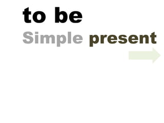 to be Simple  present 
