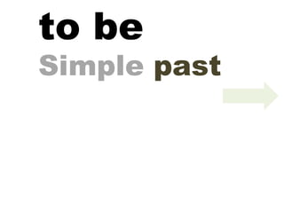 to be Simple  past 