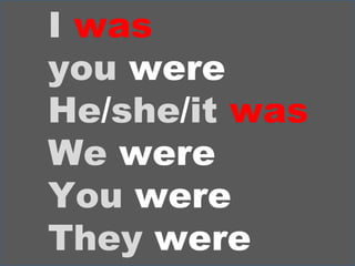 I   was you   were He / she / it   was We   were You   were They   were 