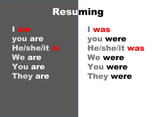 I   am you  are He / she / it   is We   are You   are They   are I   was you   were He/she/it   was We   were You   were They   were Resu ming 