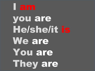 I   am you  are He / she / it   is We   are You   are They   are 