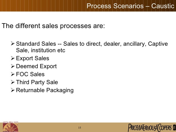 to be presentation sap sales and distribution foc sales