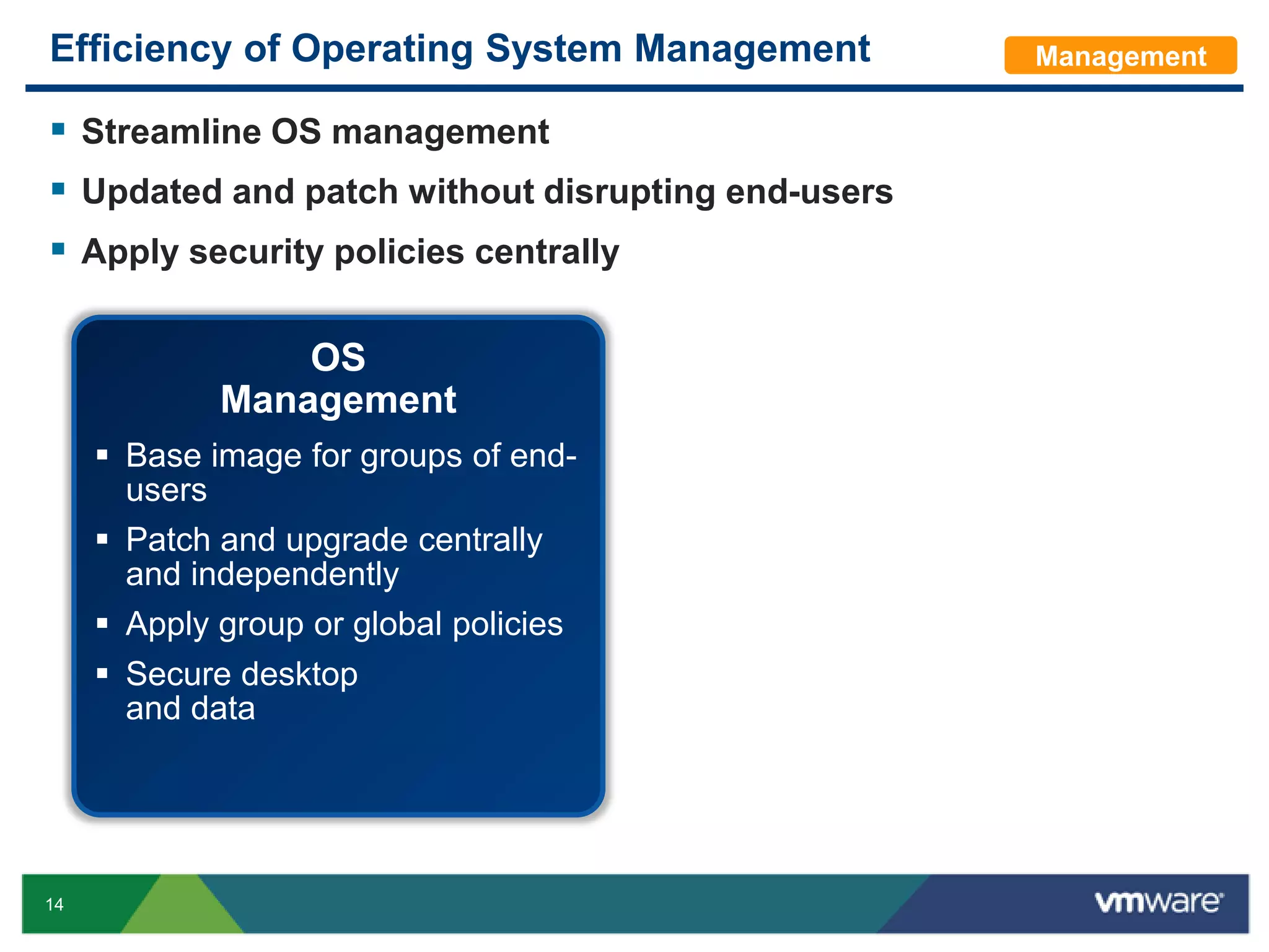 Availability of desktops, applications and data 24/7